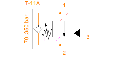 MBDA